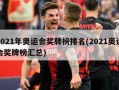 2021年奥运会奖牌榜排名(2021奥运会奖牌榜汇总)