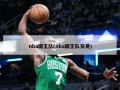 nba国王队(nba国王队交易)